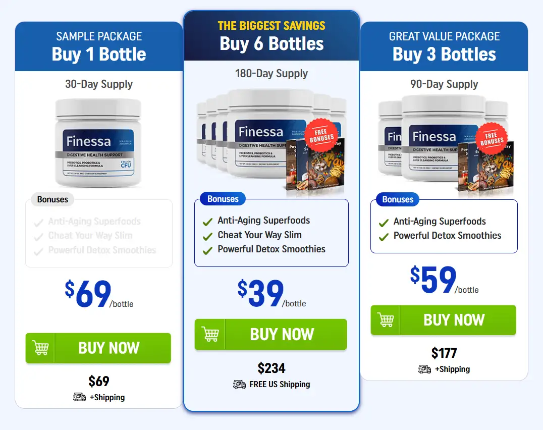 Finessa supplement pricing options showing 1 bottle 3 bottle and 6 bottle packages with discounts