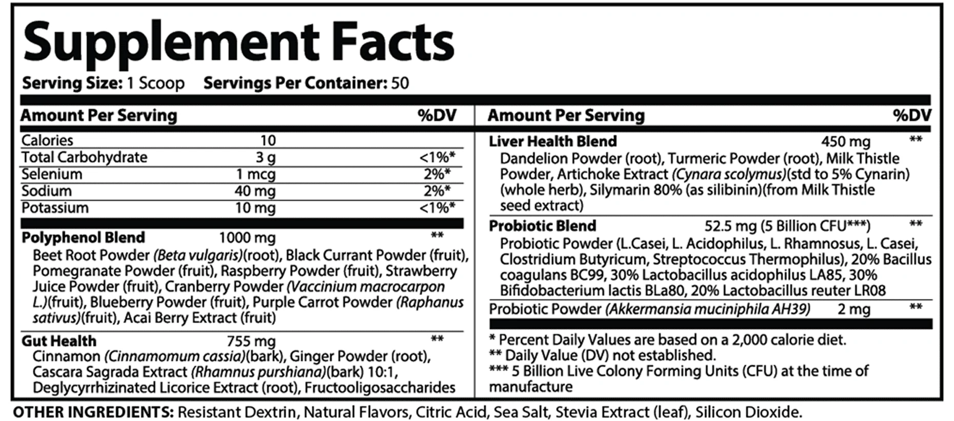 Finessa Supplement Facts label showing one scoop serving size and ingredient blends